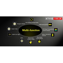 Klarus XT11S - 1.100 lumens
