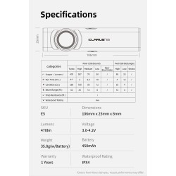 Klarus E5 - 470 lumens