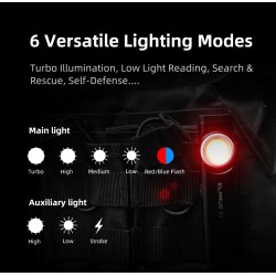 Klarus E5 - 470 lumens