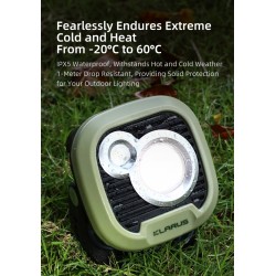 Klarus WL3 Outdoor Light - 1.500 lumens