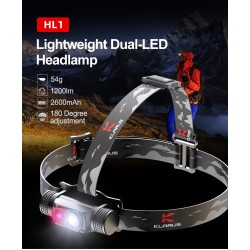 Klarus HL1 - Headlight - 1.200 Lumens