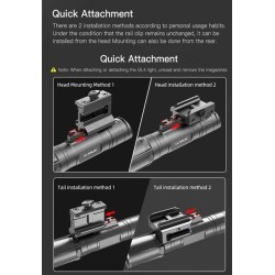 Klarus GL4 Rifle Light - Picatinny interface - 3.300 lumens