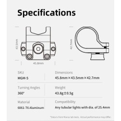 Klarus Helmet Interface - MGM-5