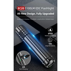 Klarus EC20 - 1.100 lumens