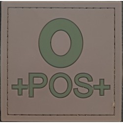 Blood Group Patch - PVC