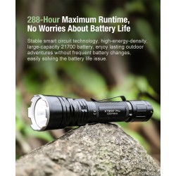 Klarus XT12GT PRO 1.600 lumens